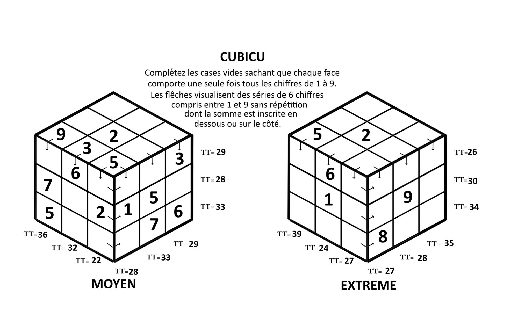 Cubicu